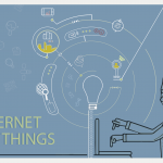 3 Current Lighting Technology Trends You Need to Know About