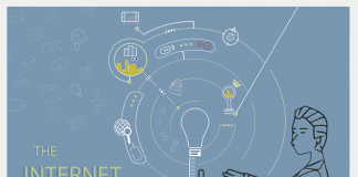 3 Current Lighting Technology Trends You Need to Know About